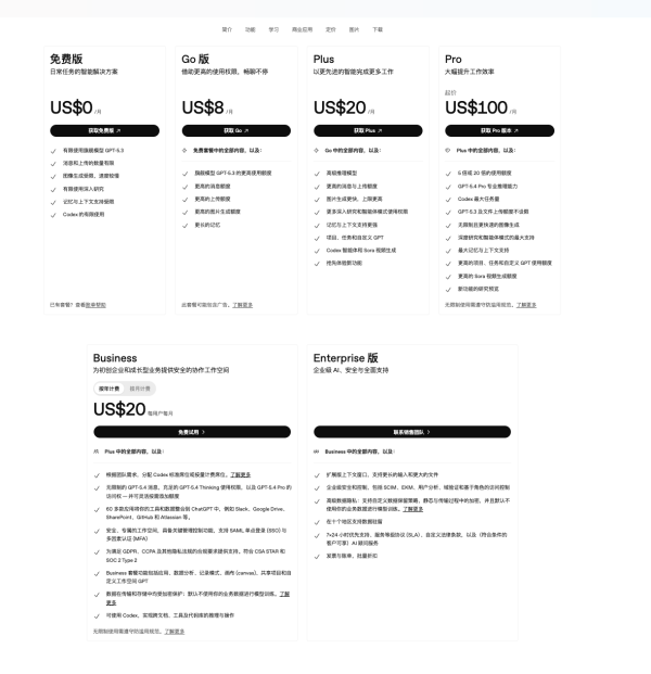 补位100美元档位，OpenAI连夜抄作业防守Claude