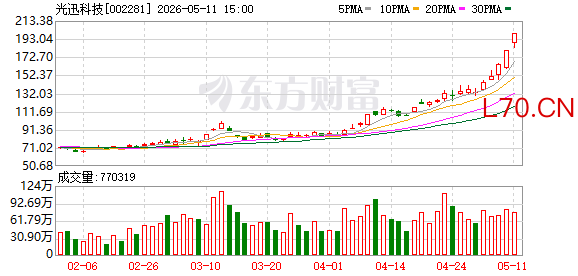 K图 002281_0