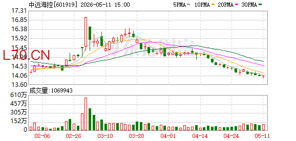K图 601919_0