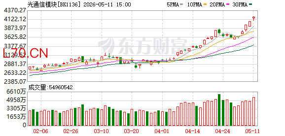 K图 BK1136_0