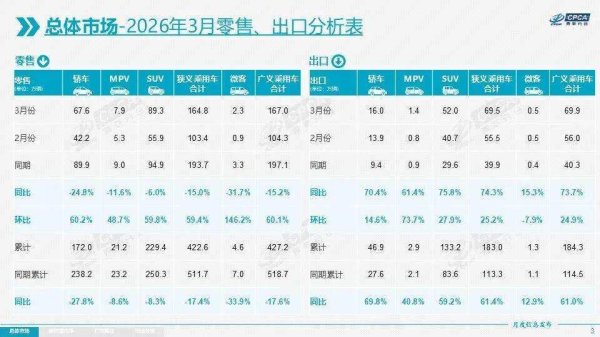 【一周车话】中国电车出海卖爆了，感谢“懂王”送来的神助攻