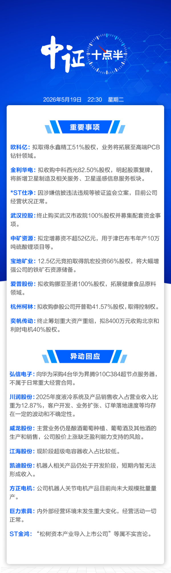 【中证十点半】*ST仕净被证监会立案；多只连板热门股提示风险；欧科亿拟取得永鑫精工51%股权