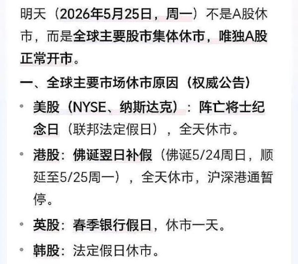 明天全球股市集体放假！A股独自开市，是独领风骚还是孤单寂寞？