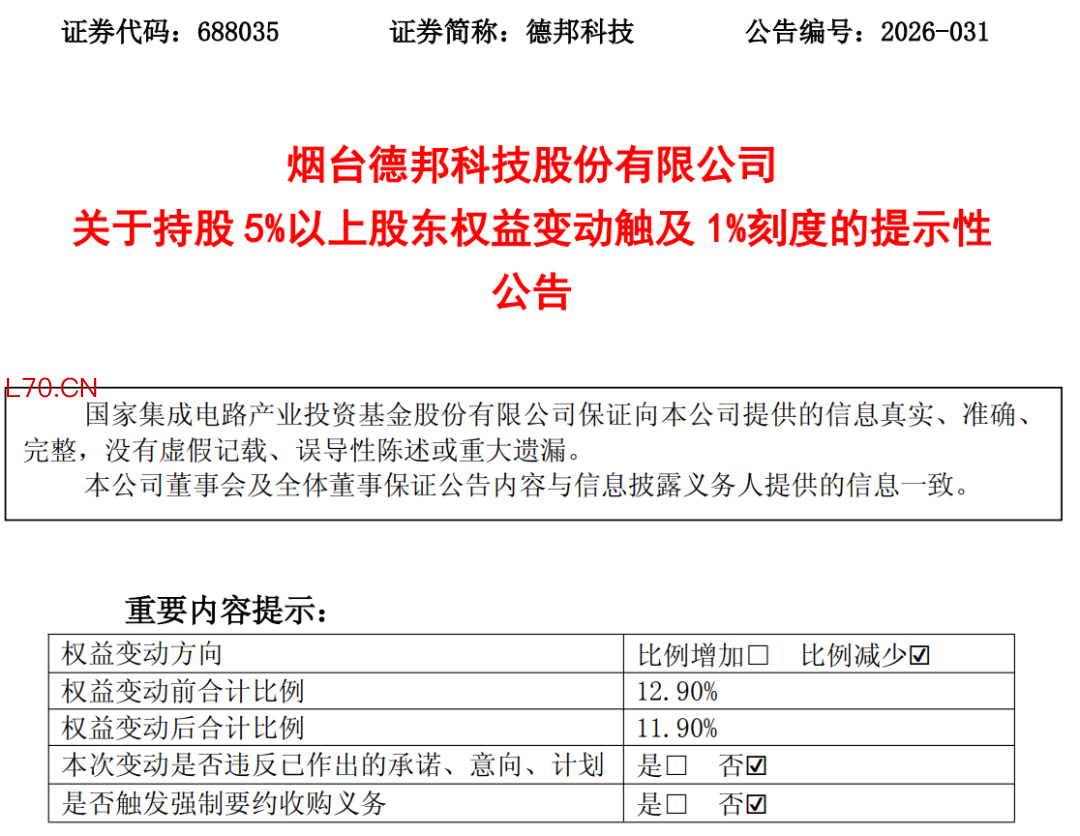 编辑：黄梅