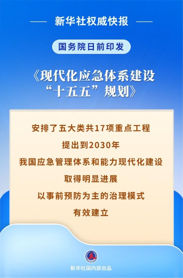 “十五五”现代化应急体系这样建设