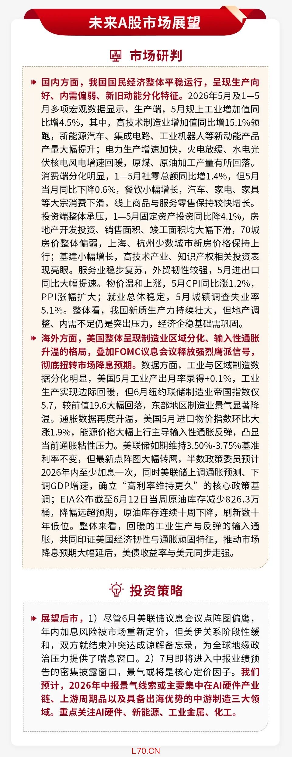 左右滑动查看更多