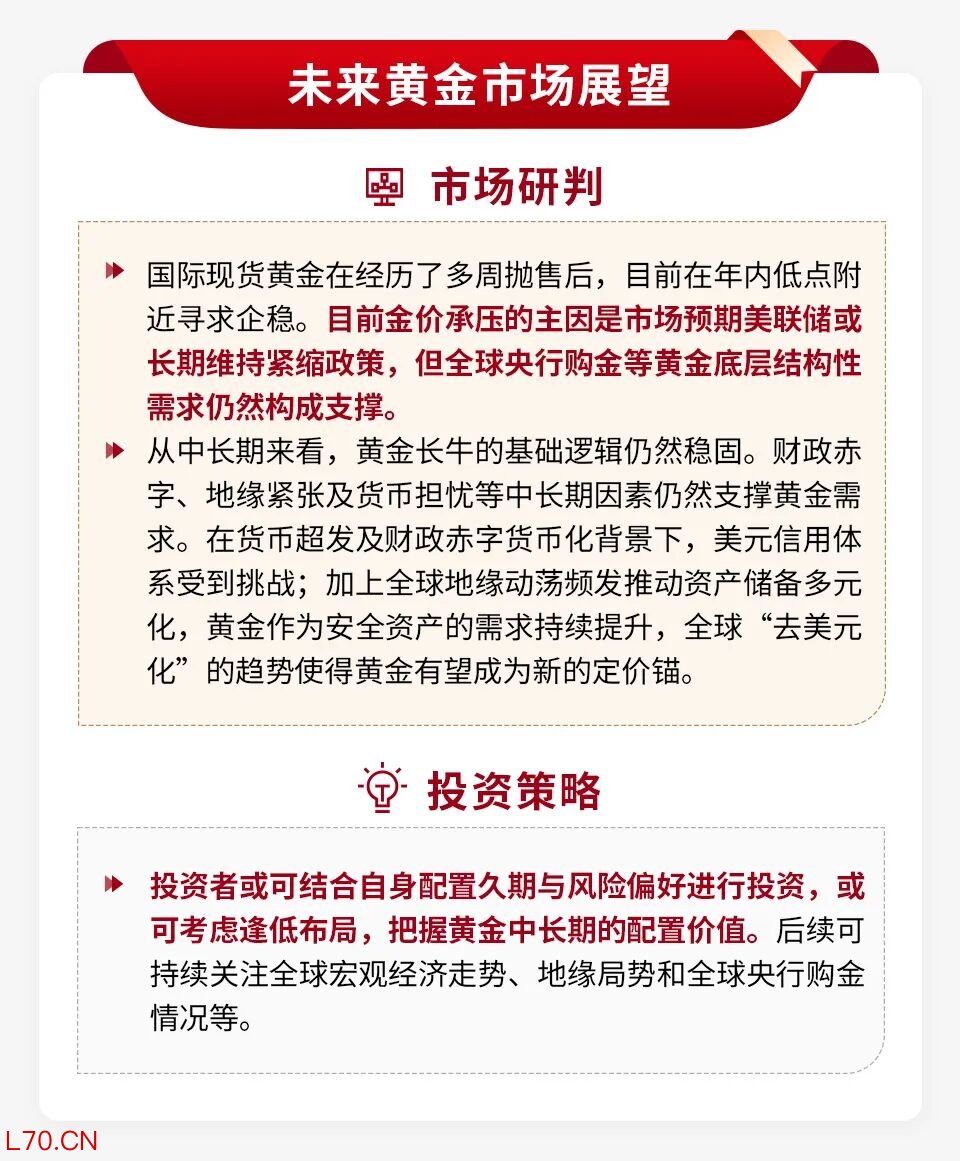 左右滑动查看更多